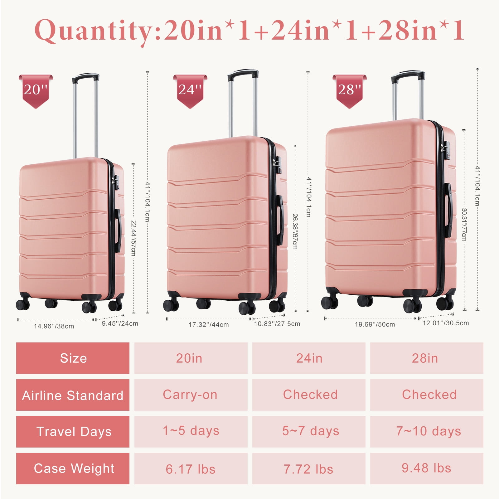 MCQ 3-Piece Luggage Sets, Hard Shell ABS Suitcases with Double Spinner Wheels, Lightweight Expandable Rolling Travel Suit Case with TSA Lock, Pink