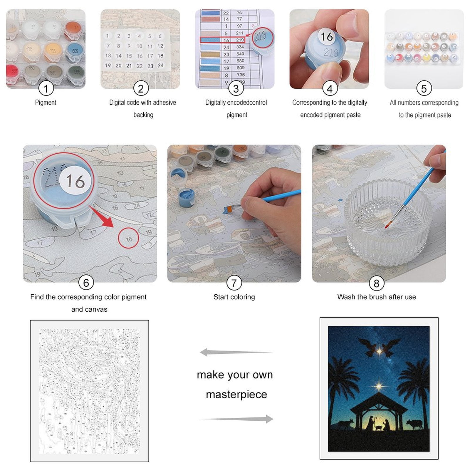 Paint by Numbers Kit for Adults, Nativity Scene Under Starry Sky Paint by Numbers, Easy Paint by Numbers Kit for Adults Beginner, DIY Adult Paint by Number Kits on Canvas, Home Decor