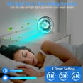 thumbnail image 5 of Rechargeable LED Desk Fan TeqHome Foldable Ultra Quiet Wall Mounted Fan with Magnetic Remote Hanging Oscillating Fan with 4 Speeds 2 Brightness Time Setting Automatic Rotation White, 5 of 10