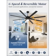 Lokivas 84in Large Ceiling Fan with Light and Remote Control, Reversible DC Motor, Industrial… — $199.99 (49% off)