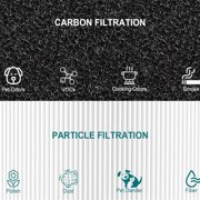 Filter Replacement For Air Purification HEPA Activation Carbon Composite