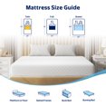 thumbnail image 2 of Greenstell 10" Gel Memory Foam Mattress, Breathable & In-Box, Adult, Queen, 2 of 7