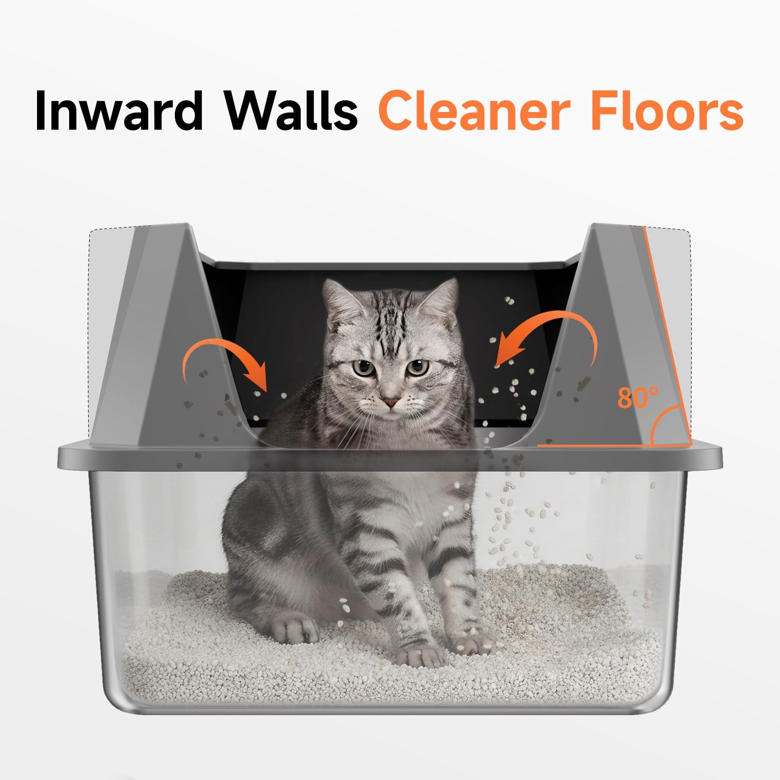 Stainless Steel Litter Box With High Sides Lid  Xl Sided Cat Pan Open Top Extra Large Metal Non-stick Leakproof Scoop Included Black