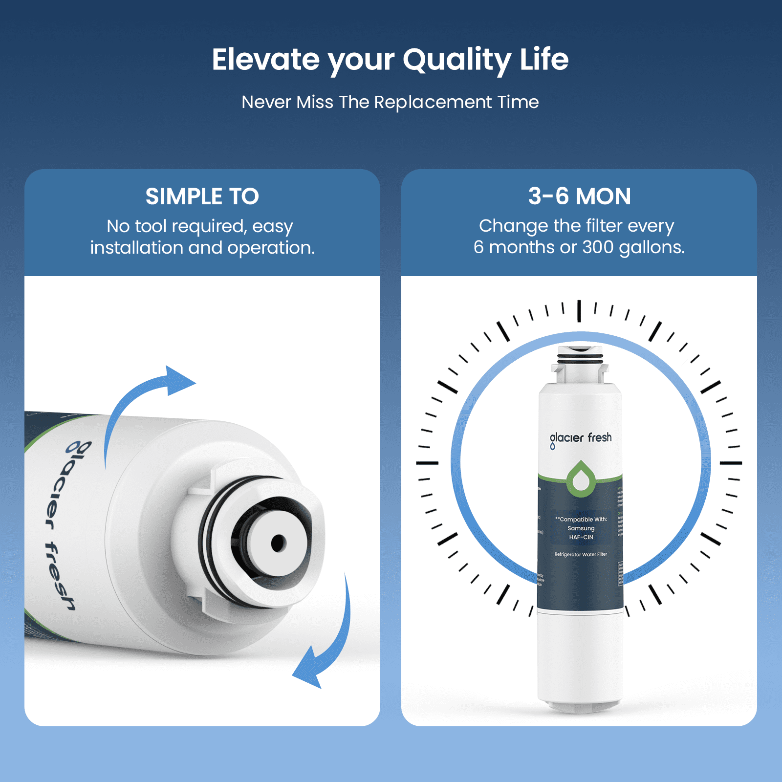 GLACIER FRESH DA29-00020B Refrigerator Water Filter, NSF/ANSI 53 & 372 Certified, Compatible with Samsung DA29-00020A/B, HAF-CIN/EXP, DA29-00020B-1, 46-9101, RF4267HARS, 1 Pack