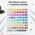 thumbnail image 2 of Marcadores Ohuhu 117 Colores con Punta Doble a Base de Agua, 2 of 9