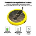 thumbnail image 2 of WINDLAND 2Pcs Rechargeable LIR2025 Batteries 3.6V High Capacity Rechargeable LIR2025, 2 of 9