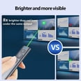 thumbnail image 4 of Presentador inalámbrico Norwii N95 con puntero láser verde USB-C, 4 of 7