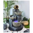 thumbnail image 4 of Indoor/Outdoor Tabletop Tiered Basin Waterfall Fountain, Natural Stone Look, Brown with LED and Bowl for Garden, Patio, Backyard, Deck, Porch and Home Art Decor, 4 of 5