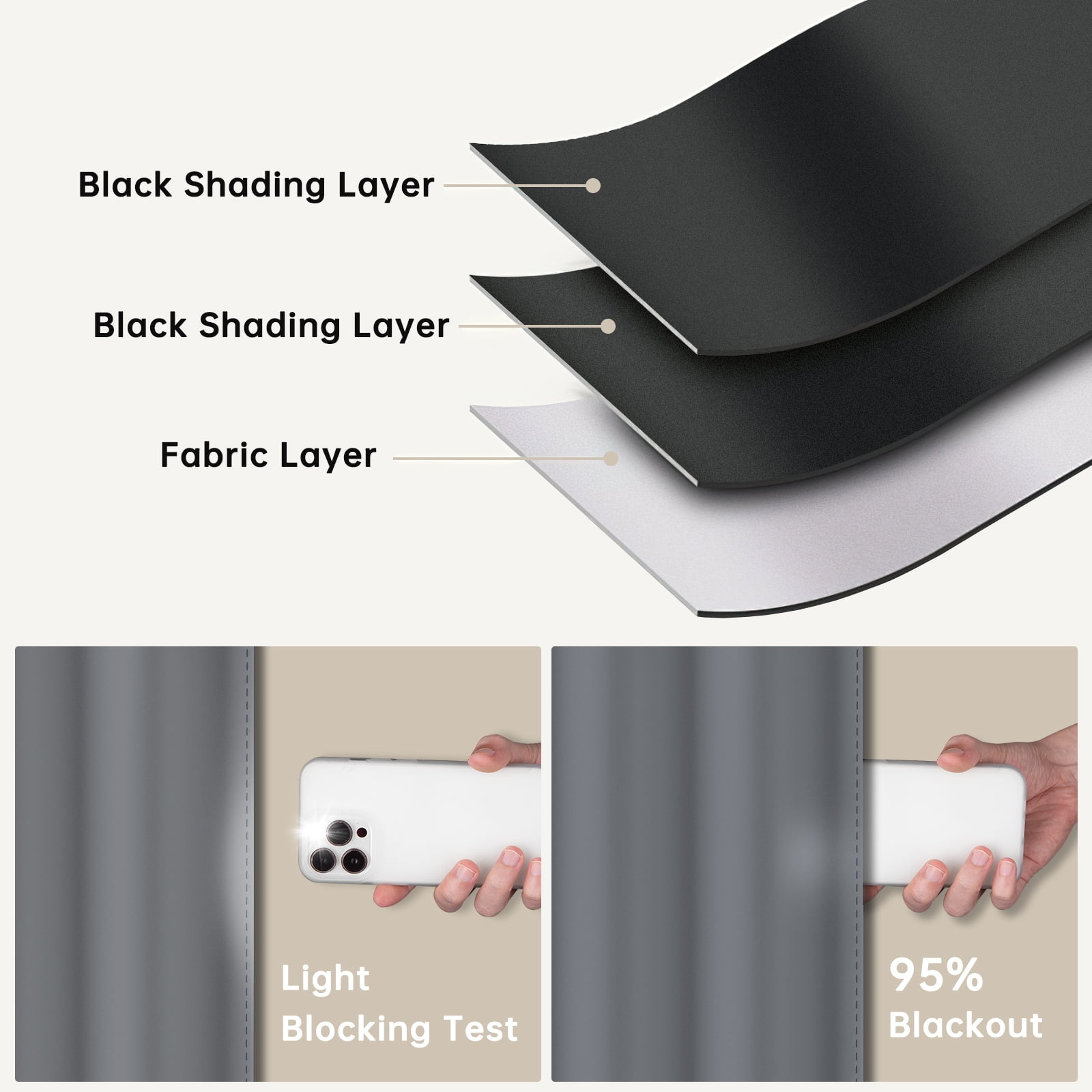 XUEYU 100% Blackout Curtains for Bedroom, Light Blocking Thermal Insulated Curtains with Noise Reduction, 52x96 Inch Room Darkening Window Drapes, Set of 2 Panels, Gray
