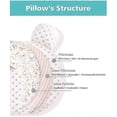 thumbnail image 3 of Soft Baby Pillows for Infants Unisex Newborn Head Shaping Infant Support Sleeping Head Pillows Love Latex Pillow, 3 of 5