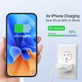 thumbnail image 2 of Phone Charger USB C Charger Block, Dual Port Type C Wall Charger Fast Charging Adapter Cube for i Phone 15/15 Pro/15 Pro Max/15 Plus/XS/XR/X, i Pad, Sam sung, More，3 Pack White, 2 of 9