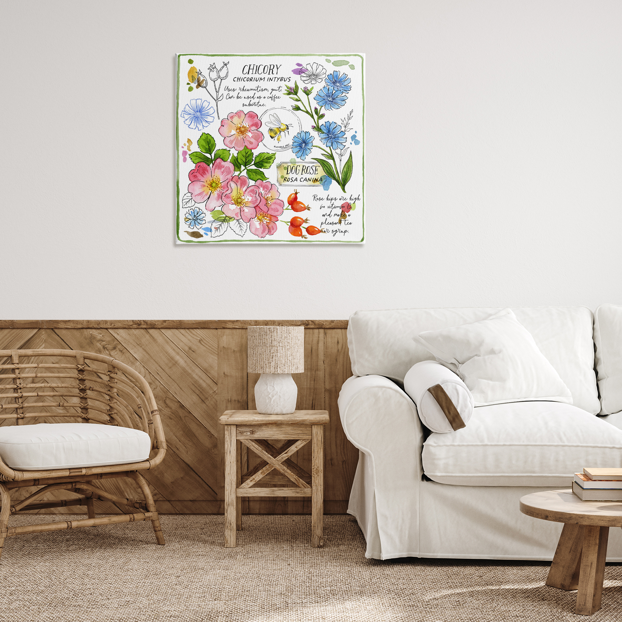 Stupell Industries Varied Herbs Benefits Plants & Flowers Painting Wrapped Canvas Art Print Wall Art, 30 x 30
