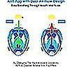 thumbnail image 3 of Adult Face Snorkel Mask Snorkeling Set Diving Goggles for Swimming, 3 of 4