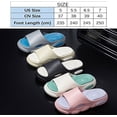thumbnail image 3 of Open Toe Slide Slipper for Women and Men, Detachable Non Slip Quick Drying Shower Slides, Bathroom Sandals Super Soft Comfy Thick Sole, 3 of 10