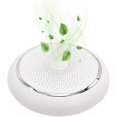 thumbnail image 2 of Purificador de aire para vehículos, mini purificadores de aire con filtro portátil con cable USB, pequeño limpiador de aire para eliminar el polvo y el olor del polen, prevenir enfermedades estaciona, 2 of 5