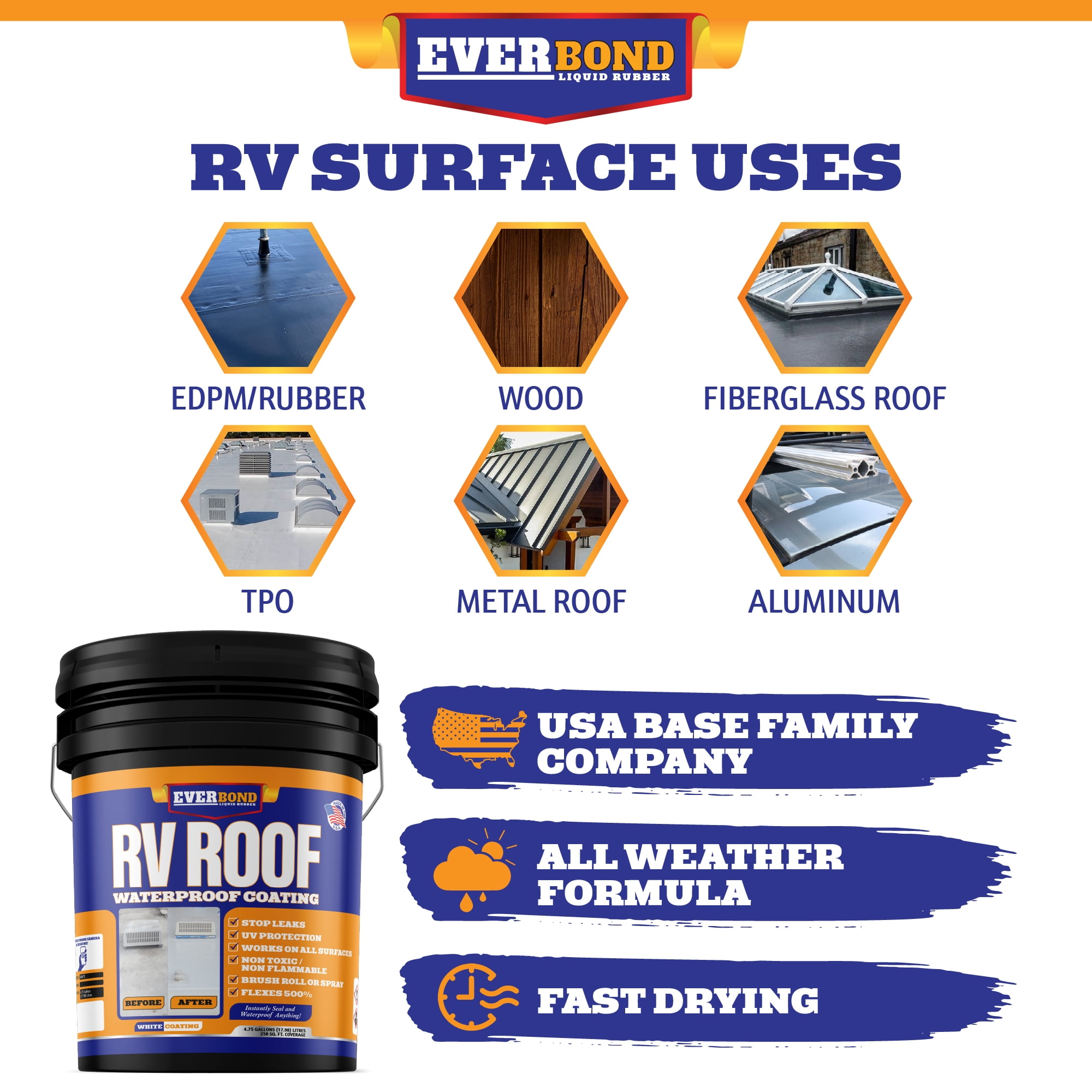 Everbond RV Roof Waterproof Coatings - RV Roof Sealant - Solar Reflective Sealant, for Trailers, Campers, Roof Repairs, and Leak Repairs. Easy to Appl