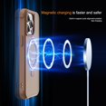thumbnail image 3 of Funda SKYLMW para iPhone 15 Pro Max de 6.7" con soporte Mag-Safe, color Desert, 3 of 9