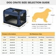 thumbnail image 5 of Veehoo Folding Soft Dog Crate, 3-Door Pet Kennel, 600D Cationic Oxford Fabric, 20", Dark Blue, 5 of 9