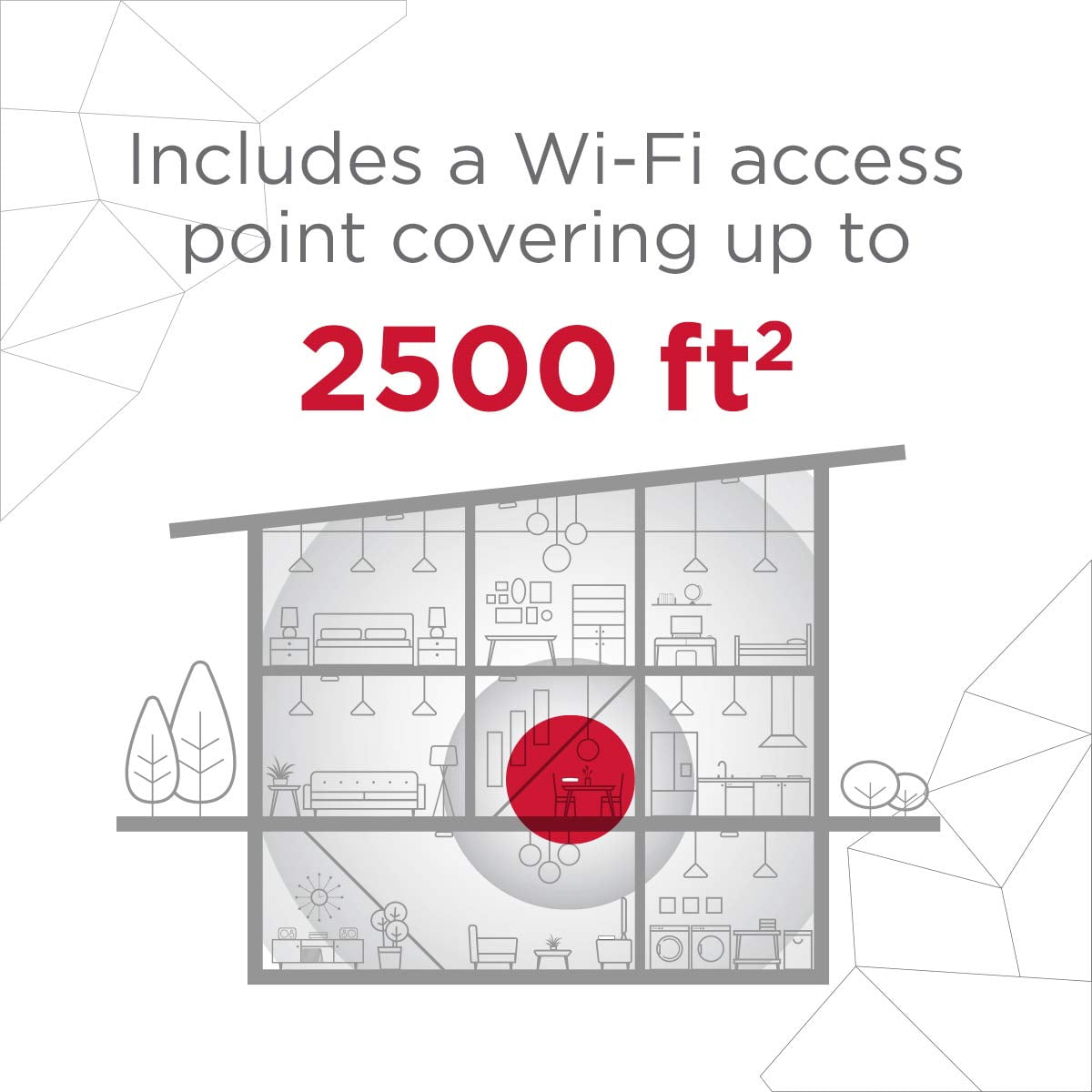 Onelink Secure Connect | Tri-Band Mesh Wifi Router System | Whole Home Wifi, Coverage Up to 2,500 Square Feet