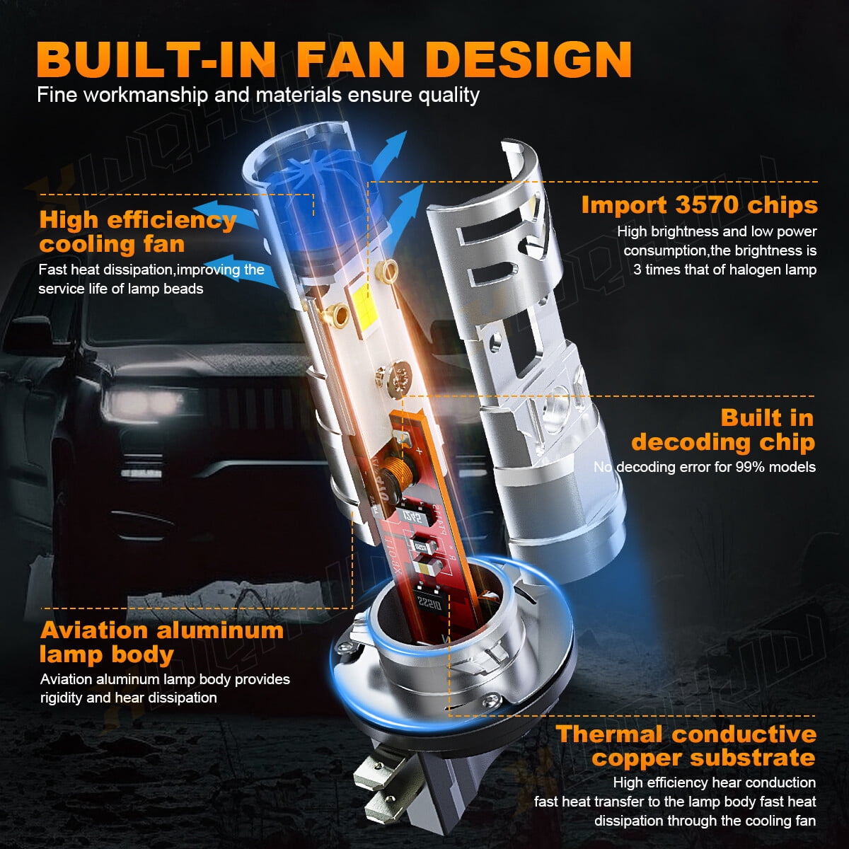 2x H11B LED 120W 12V Low-Beam Car/Truck Headlight Bulbs Bright Light 6500K