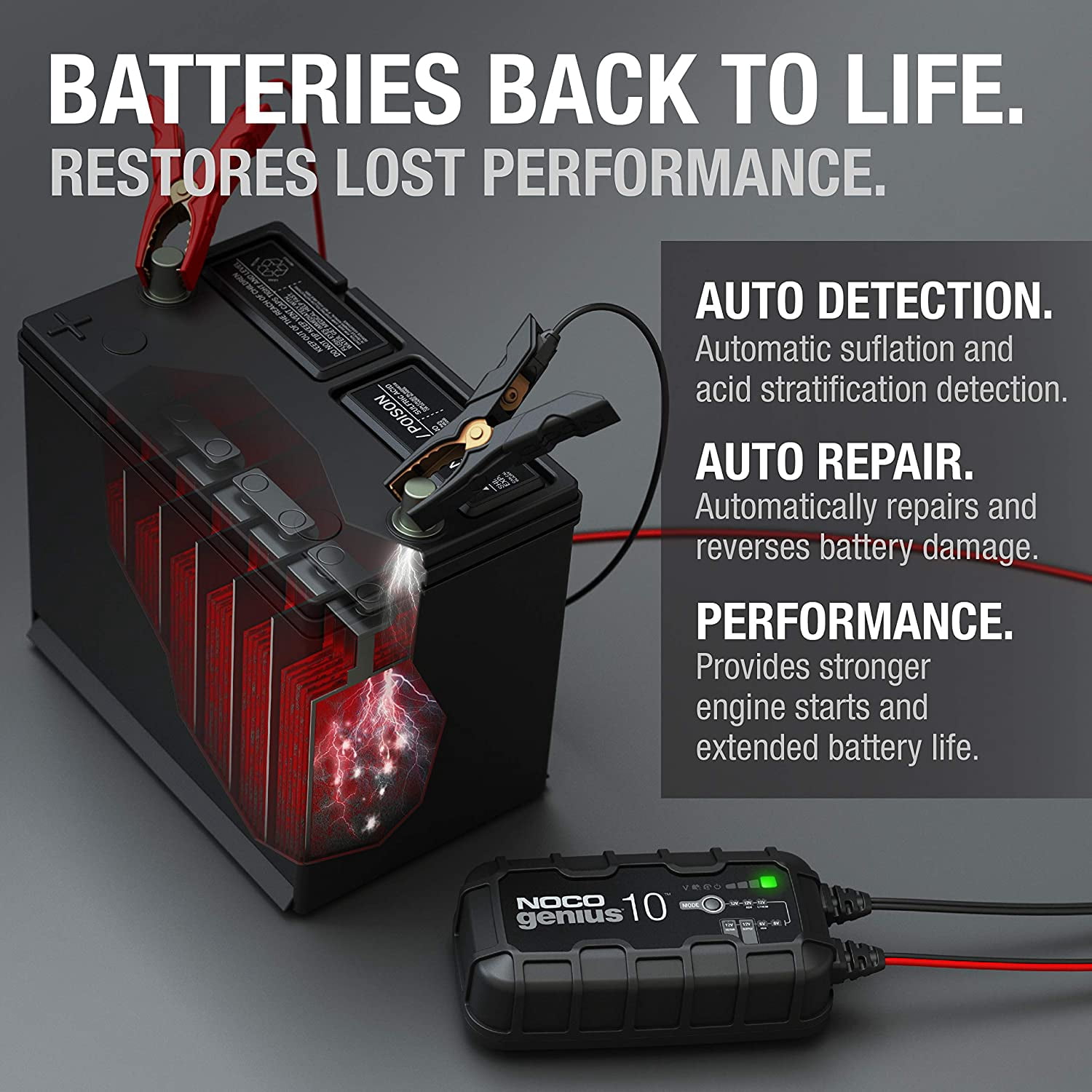 wooow shop GENIUS10: 10A 6V/12V Smart Battery Charger – Automatic Maintainer, Trickle Charger & Desulfator with Overcharge Protection & Temperature Compensation – for Lead-Acid & Lithium Batteries