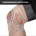thumbnail image 5 of 1 Pair Knee Brace For Water Sports Silicone Ultra-thin Waterproof Knee Pads Knee Restraint For Meniscus Tear Knee Pain Injury Pain Relief_z, 5 of 5