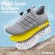 thumbnail image 4 of Zapatos acuáticos ATHMILE para mujer y hombre descalzo, senderismo y natación, 4 of 7