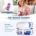 thumbnail image 7 of SUNMON Insulin Cooler Travel Case with 2 Gel Ice pack for Travel- Diabetic Carrying Cooling Medical Bag for Insulin Pen and Diabetic Supplies Handy Medication Insulated (Marble Purple), 7 of 7