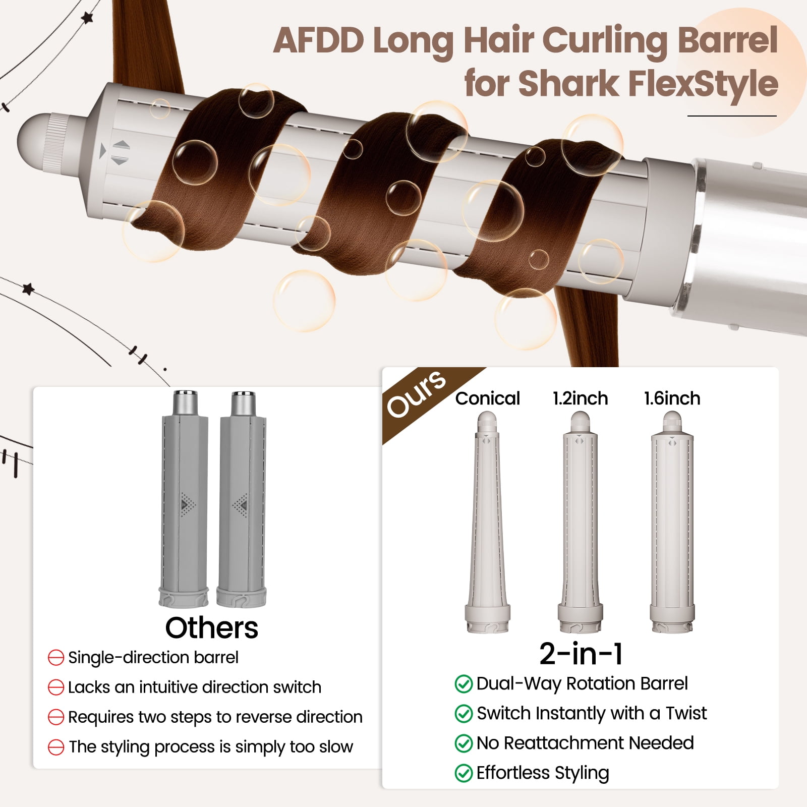 AFDD 40MM Long Hair Curling Barrel Attachment Compatible with Shark Flex Style 1.6 Inch Automatic Curling Attachment