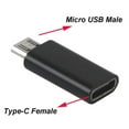 thumbnail image 2 of Oefntac Type-C Male Connector to USB 2.0 Female USB 3.1 Converter Data Adapter, 2 of 4