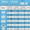 thumbnail image 2 of XBVV 233 pcs Faucet Beveled Washers and Plumbing Flat Rubber Washers, 2 of 8