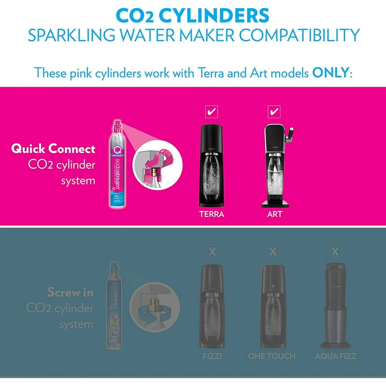 Sodastream Quick Connect, Pink CO2 Cylinder Exchange, 60L