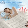 thumbnail image 3 of Teal Blue Floral Cooling Blanket,Lightweight Breathable Summer Throw Blanket with Double Sided Cold Effect,Vintage Rustic Botanical Beige Wooden Picnic Blankets Bed Sheet for Hot Sleepers 40"x60", 3 of 8