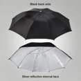 thumbnail image 3 of LimoStudio 2 x 33 Double Layer Black/Silver Photo Studio Reflector Umbrella, AGG127, 3 of 4