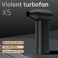 thumbnail image 4 of Small Desk Fan High Speed Handheld, 3000Mah Battery, Turbo Wind Power, Dual Use Standing Design, 305G Lightweight, Portable, 4 of 7