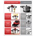thumbnail image 2 of 8 Qt  Cooker Stainless Steel,  Cooker with -Hand Locking, Dual Locking Safety System, [3-In-1]Compatible with Gas & Induction,  Cooking for Large Meals, 2 of 6