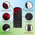 thumbnail image 3 of Wakeman XL Saco de Dormir para Adultos - Saco de Dormir Estilo Sobre para 3 Estaciones con Clasificación de Comodidad 32F y Capucha para Mochileros, Senderismo y Acampada de Wakeman, 3 of 5