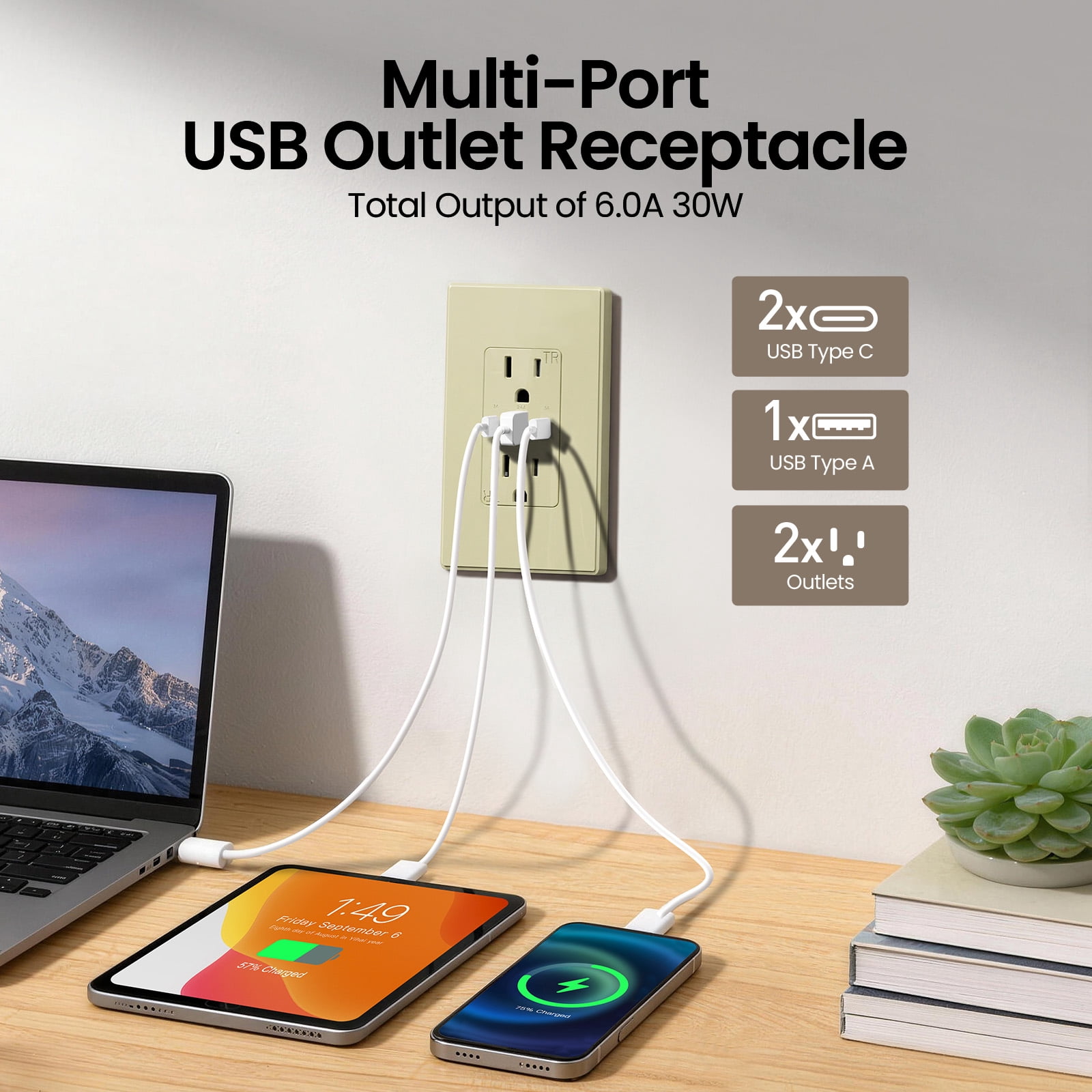 ELEGRP 30W 6.0 Amp 3-Port USB Wall Outlet, 15A Duplex Receptacle with Dual Type C & A Ports,UL Listed,w/Srewless Wall Plate, Matte Ivory 1PC