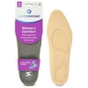 Sof Comfort Memory Foam Insole