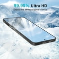 thumbnail image 4 of [3+3 Pack] KICOCOC for Samsung Galaxy S23 Ultra Screen Protector with Camera Lens Protector,Case Friendly [9H Hardness] Tempered Glass Film for Samsung Galaxy S23 Ultra, 4 of 6