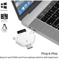 thumbnail image 2 of Lector de tarjetas SD 3 en 1 oso de fresa Compatible con iPhone/iPad USB C y USB A, 2 of 5