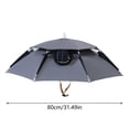 thumbnail image 3 of Solar Fan Umbrella Hat, Double-Layer UV Protection Waterproof Cap for Fishing Beach Hiking Camping(Gray,One Size), 3 of 7