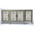 thumbnail image 5 of Butler Specialty Giovanna Mirrored Sideboard in Olive Gray, 5 of 8