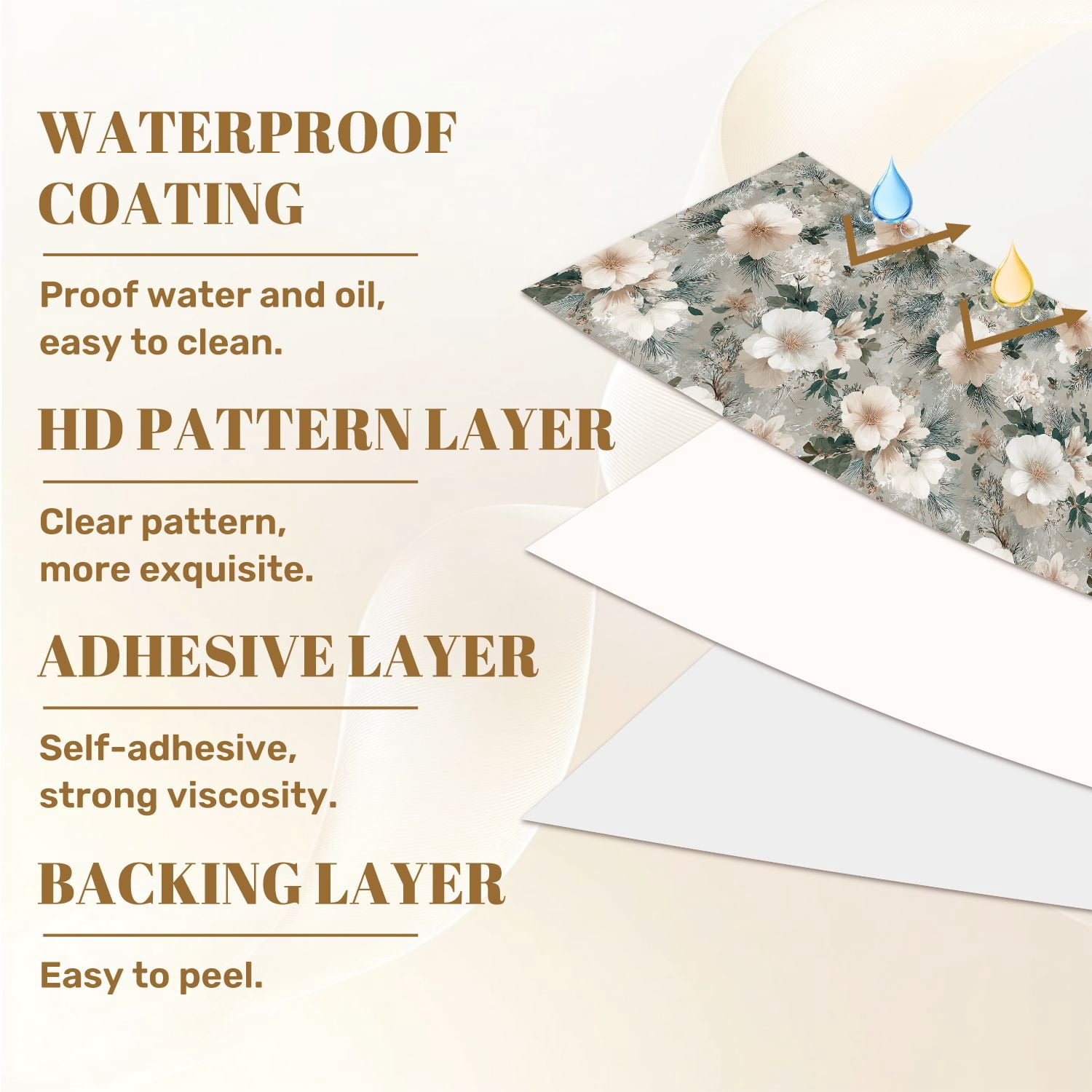 Peel and Stick Wallpaper Elegant Floral Soft Beige White Blooms Muted Green Wall Mural 23.6in x 9.8ft Self Adhesive Removable Wall Paper Renter Friendly Wallpaper for Bedroom
