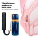 thumbnail image 2 of Mochila transparente respetuosa con el medio ambiente gran espacio de almacenamiento mochila transparente diseño de apertura de cremallera resistente al agua de PVC resistente ANGGREK Otros, 2 of 7
