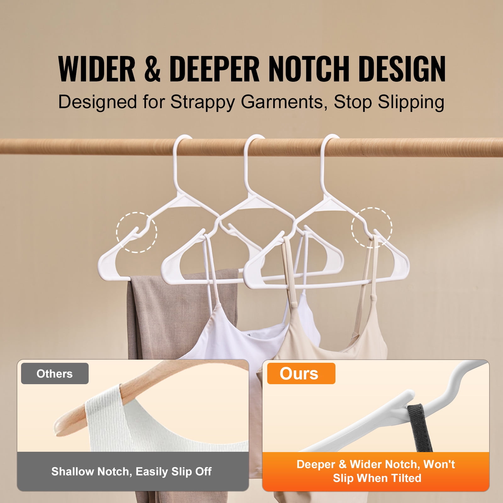 KFFKFF Slim 0.2-inch Hangers, 50-Pack, White, with Durable Triangular Structure & Enhanced Notch, Non-Slip, Space-Efficient, Ideal for T-Shirts, Shirts, Slings & Pants