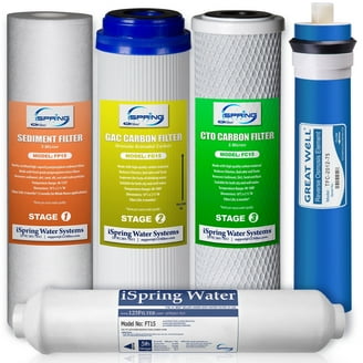 Hele Huis Schaal Remming Anti-Schaal Eco Vriendelijke Water Filtratie Systeem Al