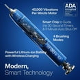 thumbnail image 5 of AquaSonic Vibe Electric Toothbrush Set, Rechargeable, 4 Modes, Travel Case, 8 Brush Heads - Sapphire Blue, 5 of 8