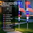 thumbnail image 3 of Fuebueo Solar Lights Outdoor, 4PC 27.56 Inch American Flag Garden Solar Lights with Illuminated Star, Waterproof Solar Path Lights for Independence Day and Memorial Day Decor, 3 of 6