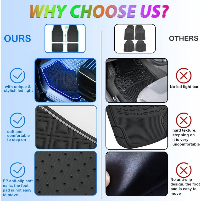 Car Floor Mats with Led Strip Light, Universal Fit Black Automotive Carpet, Interior Car Lights Floor Mats, App Control Faux Leather Anti-Slip Waterproof Neon Car Decor Accessories for SUV,Sedan Etc.